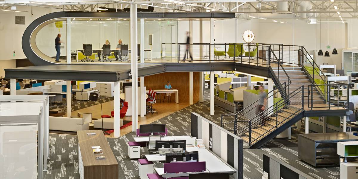 Workplace Advisor – Study