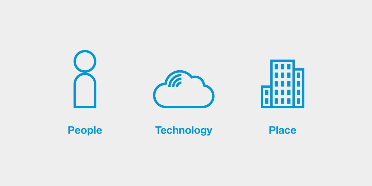 2018_Banner People Technology Place_EN
