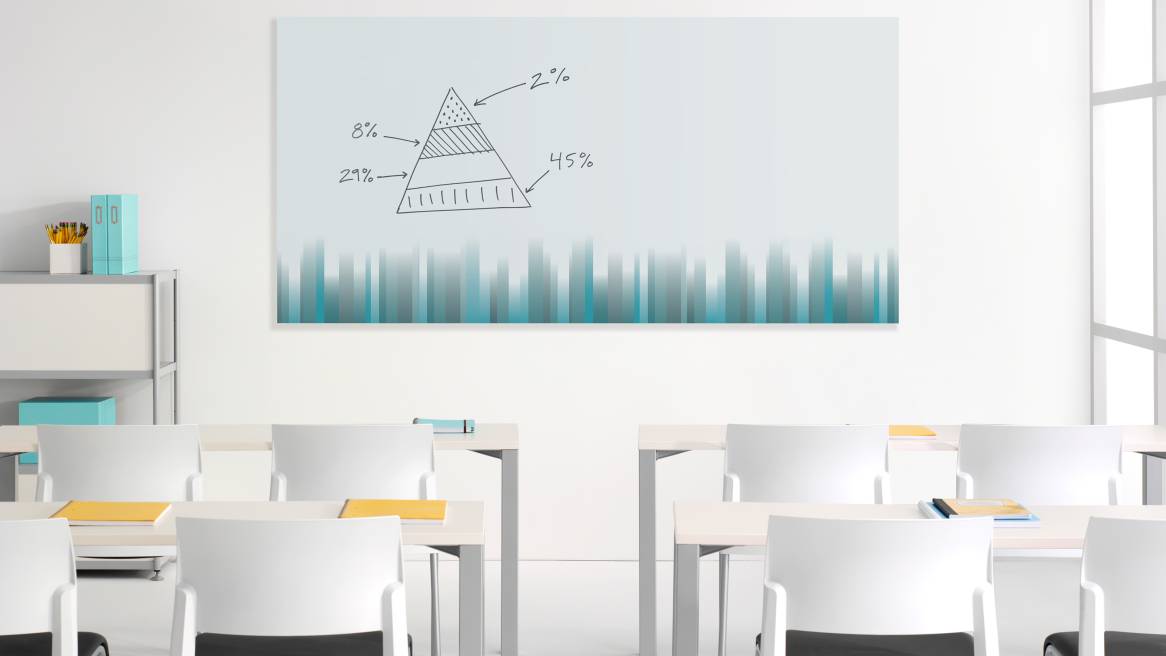Sans Frameless Magnetic Whiteboard Steelcase