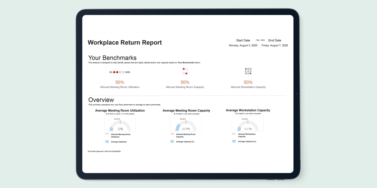 Workplace Advisor Office Space Utilization Dashboard Steelcase Workplace Advisor Office Space Utilization Dashboard Steelcase