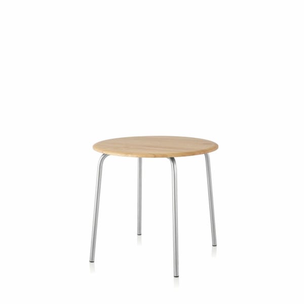 Forcina Tables