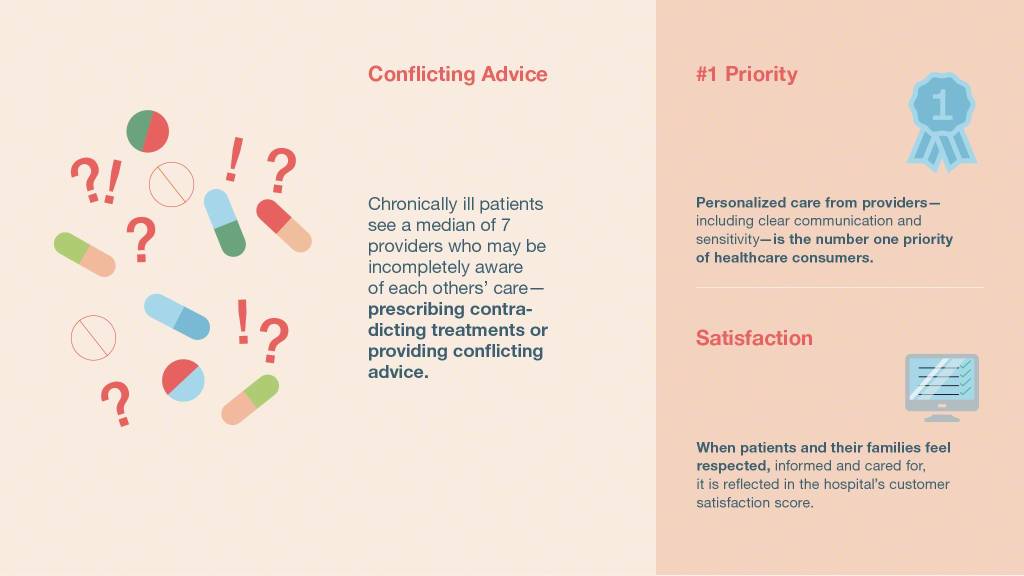 quadruple aim occupational therapy